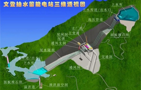 BG电子·(中国区)官方网站